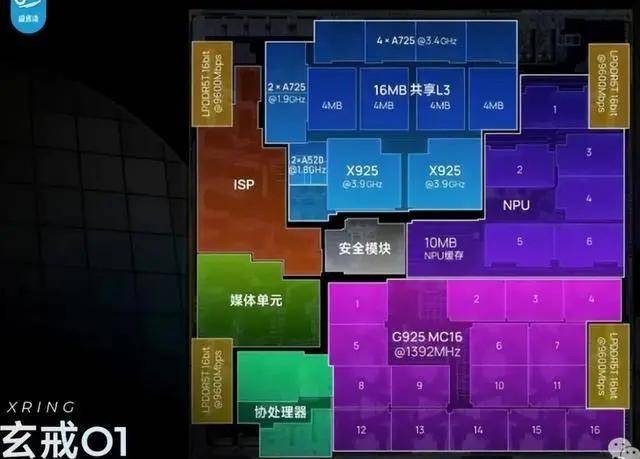 房屋空间架构变更注意事项